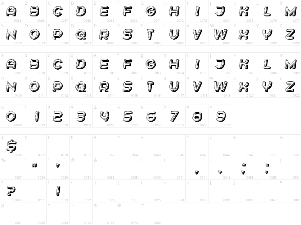 Kazakhstan Character Map