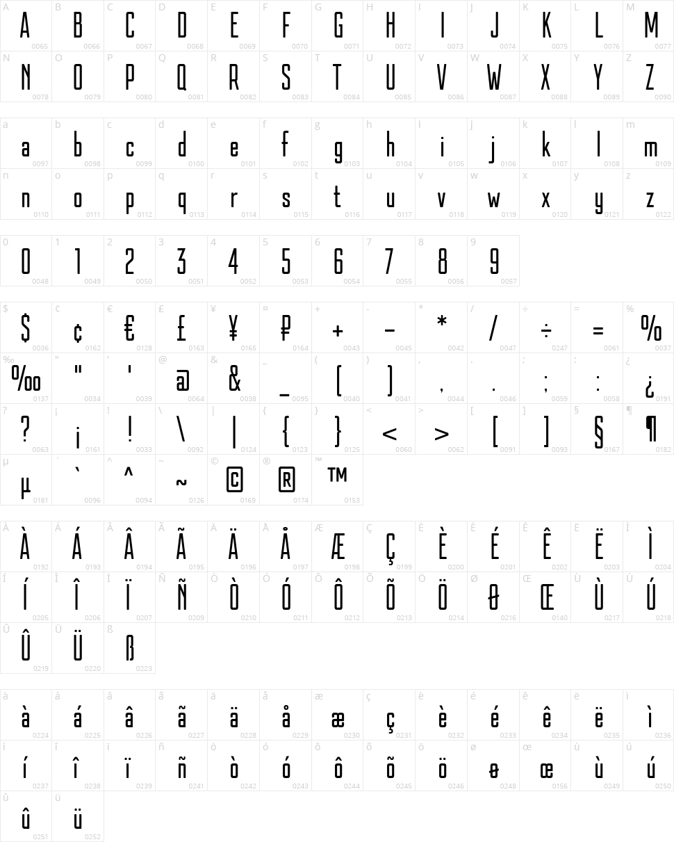 Kazmann Sans Character Map