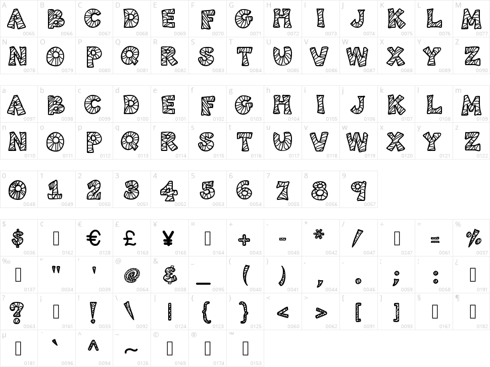 KB3 Spider Patch Character Map