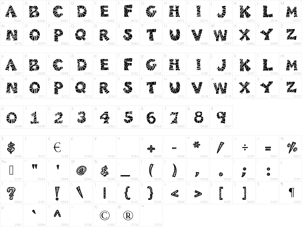 KB3 Zebra Patch Character Map