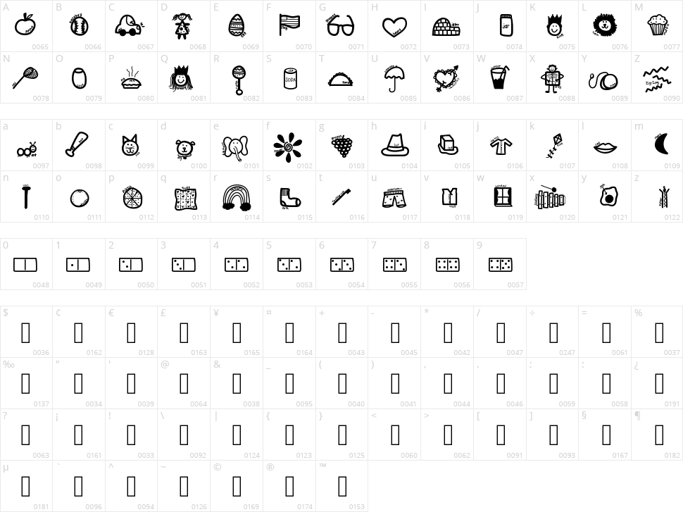 KB ABC Doodles Character Map