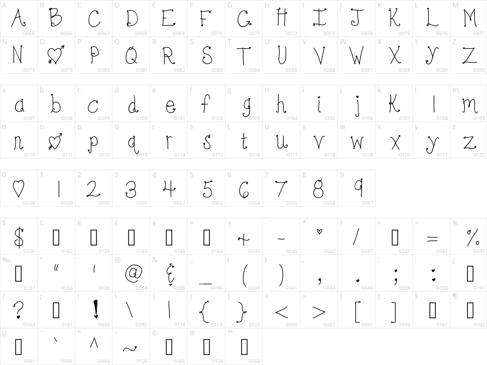 KB Bonjour Sweetheart Character Map