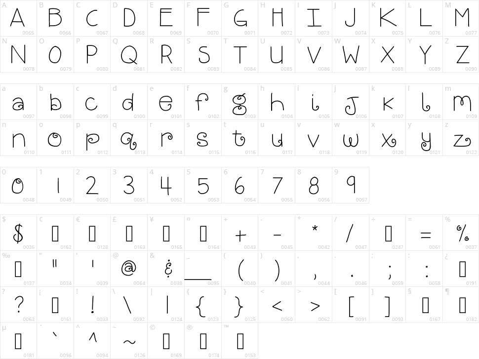 KB Bright and Merry Character Map