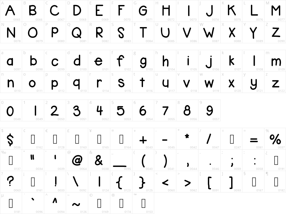 KB Bubblegum Character Map