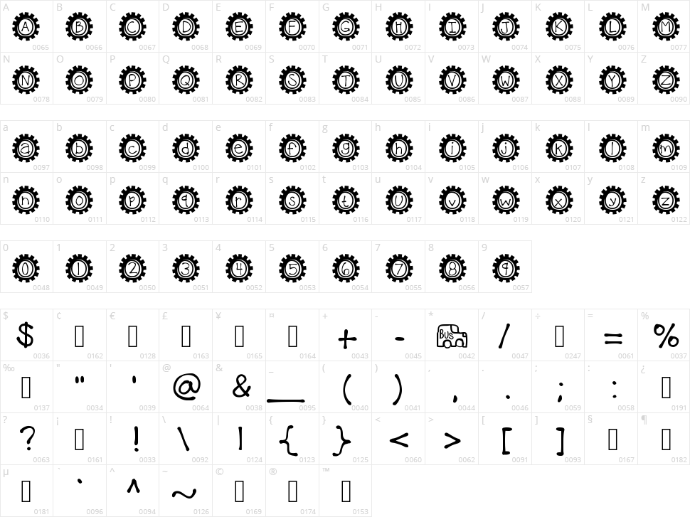 KB Bus Stop Character Map