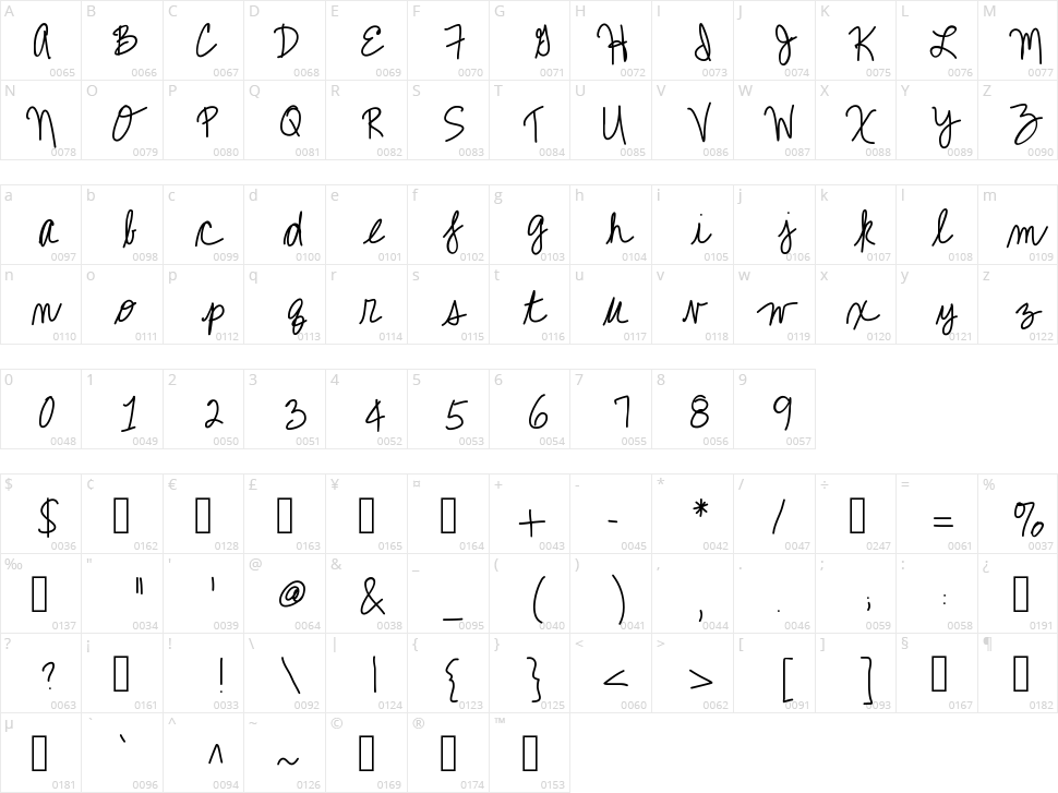 KB Call Me Character Map