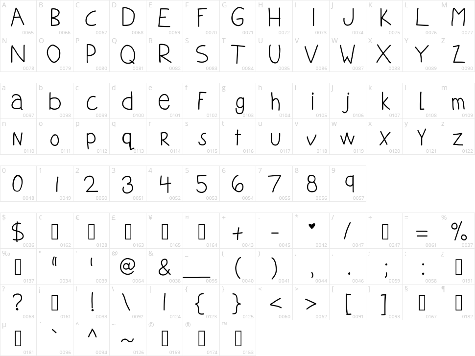 KB Camera Shy Character Map