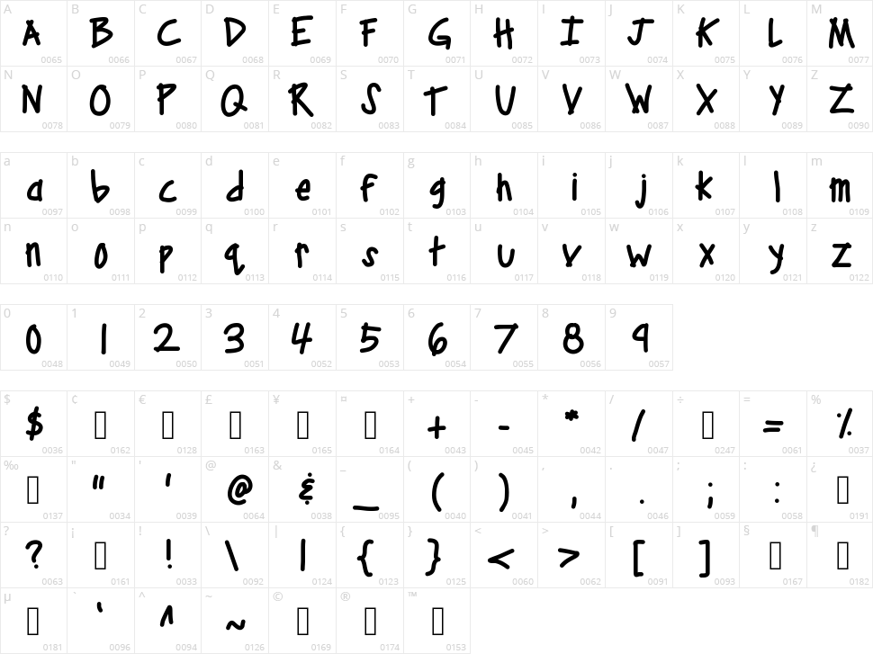 KB Camp Out Character Map