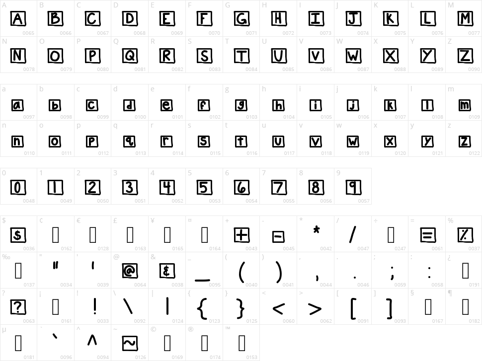 KB Chatter Box Character Map