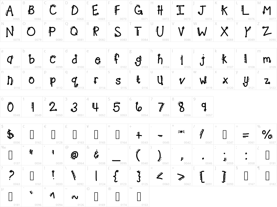 KB Cheetahrita Character Map