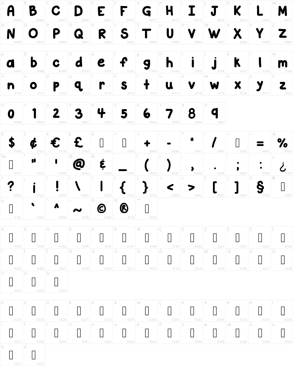 KB Cloudy Day Character Map