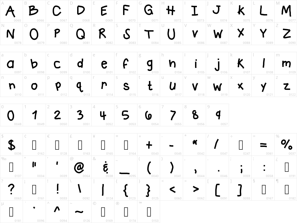 KB Crazy Town Character Map