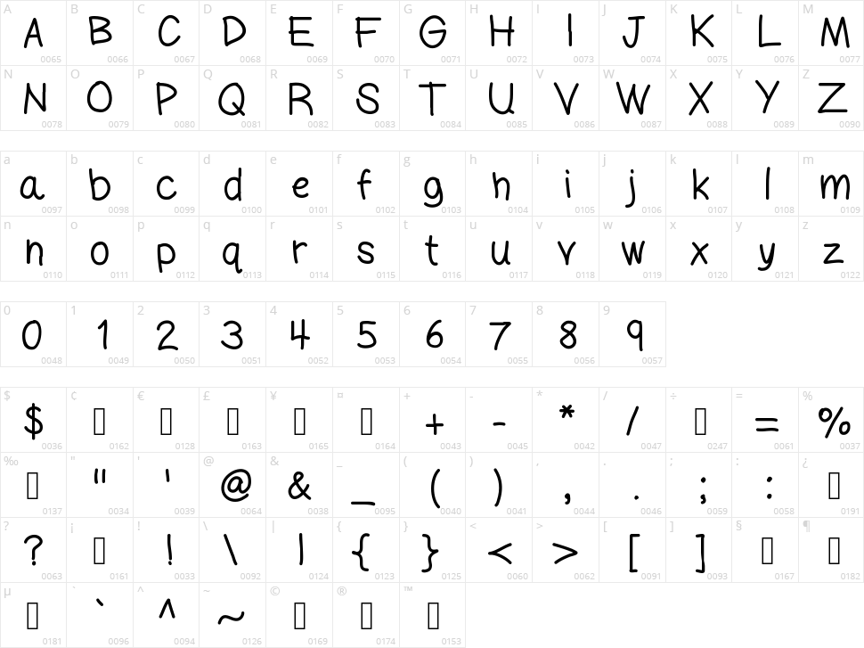 KB Darling MG Character Map