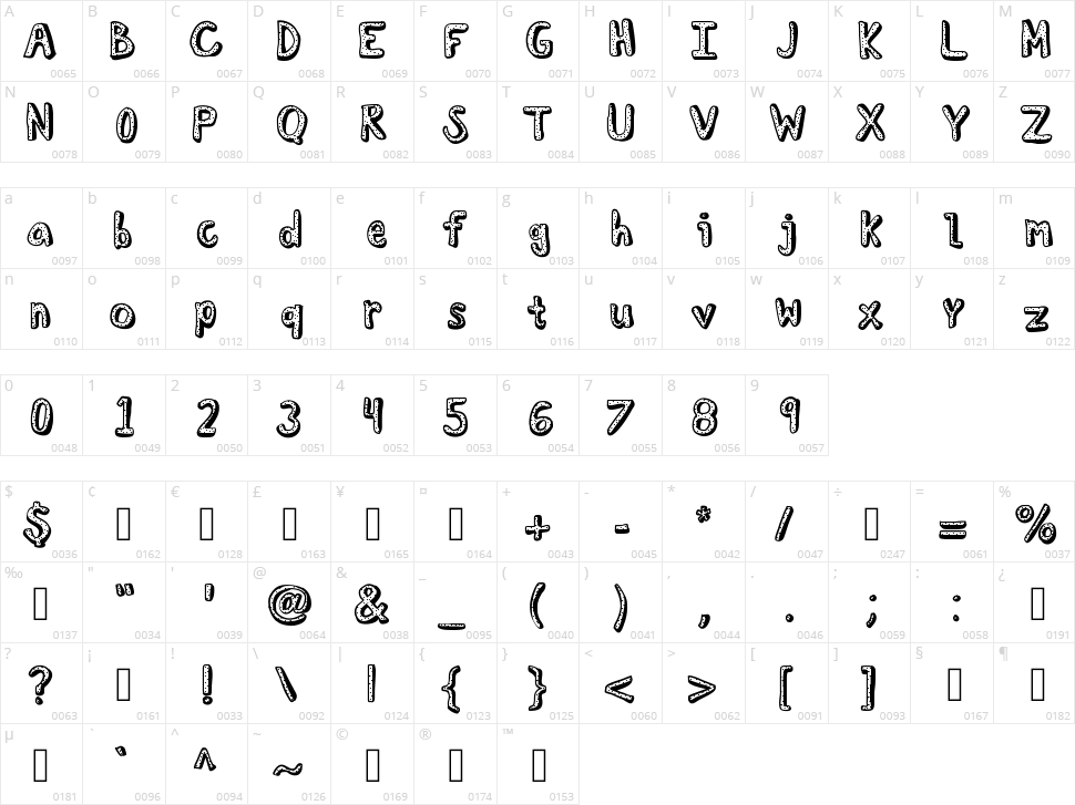 KB Delicate Soul Character Map