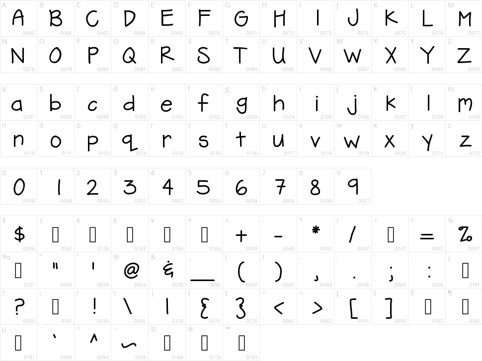 KB Freezer Burn Character Map