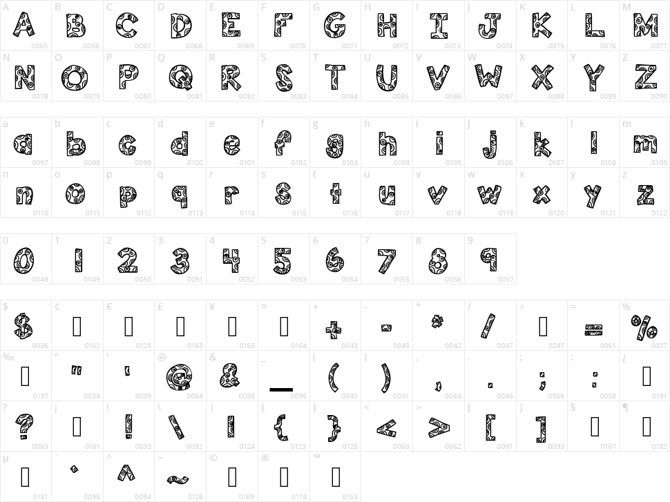 KB Fun House Character Map