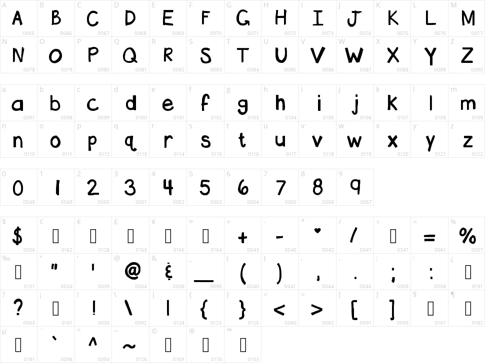 KB Hot Tamale Character Map