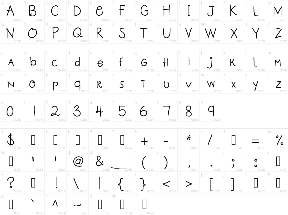 KB Interesting Zebra Character Map