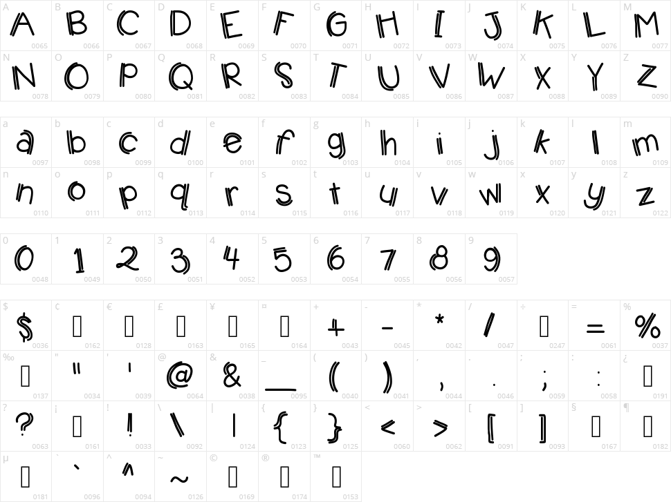 KB Jumping Jelly beans Character Map