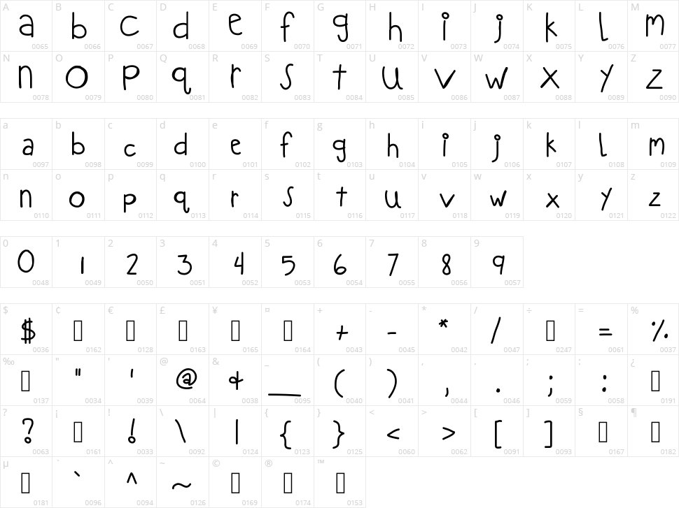 KB Love it down Character Map