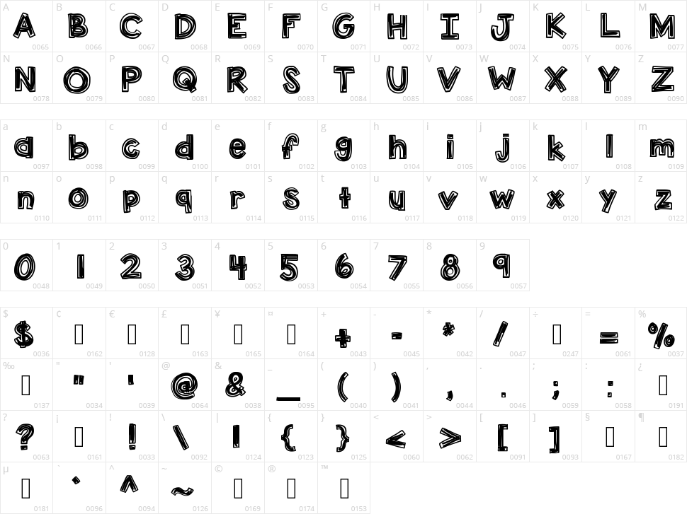 KB Lucky Clover Character Map