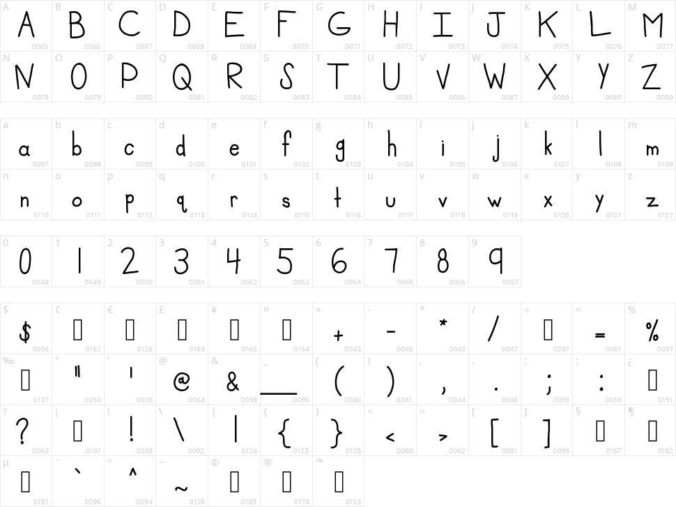 KB Miso Soup Character Map