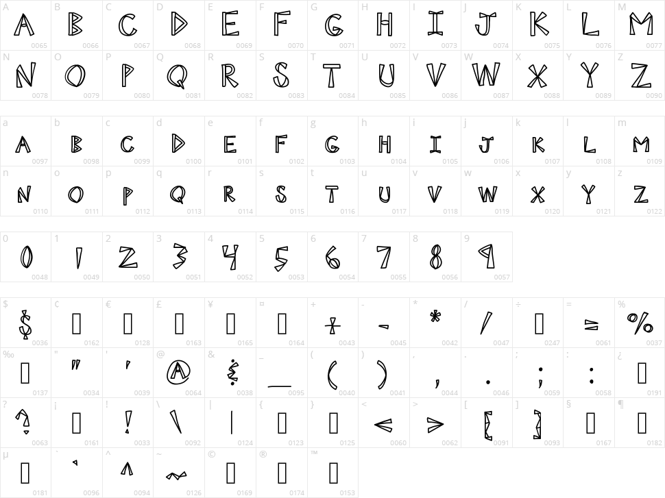 KB Ninja Power Character Map