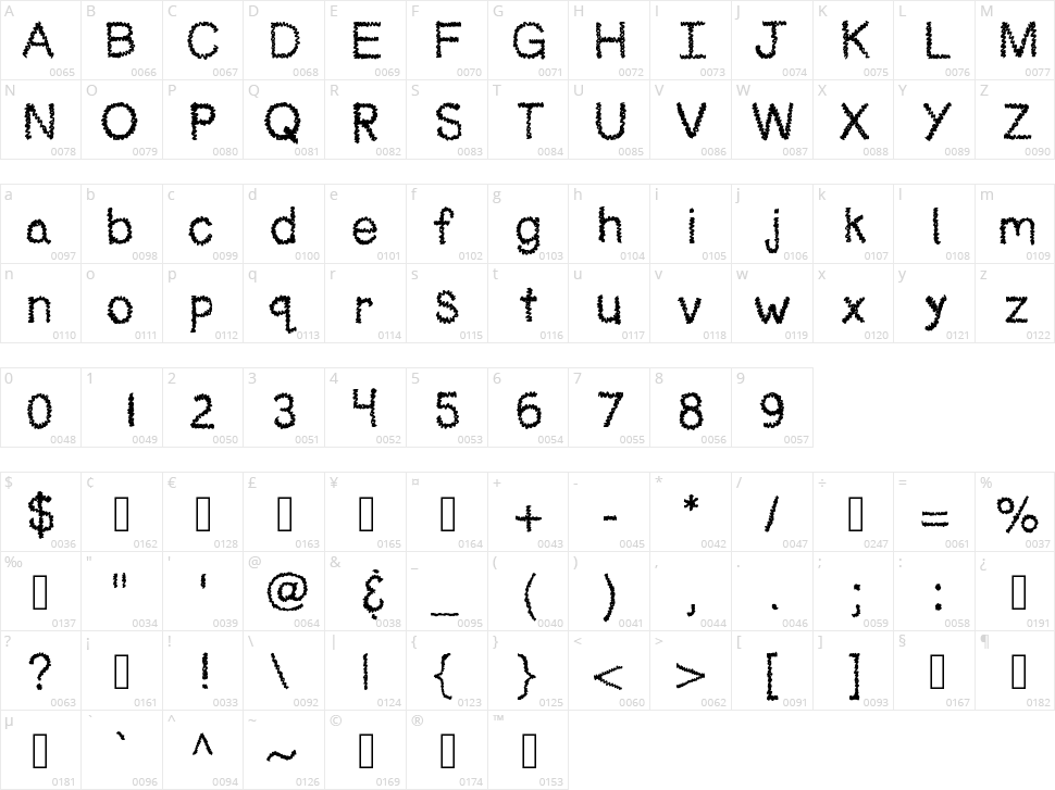 KB Noodle Monster Character Map