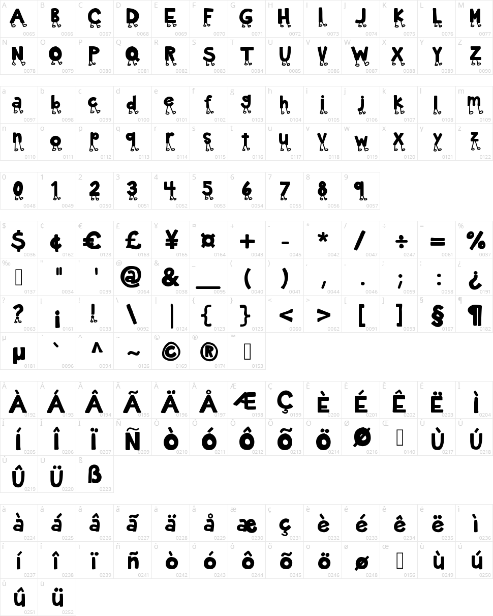 KB Now Walk It Out Character Map