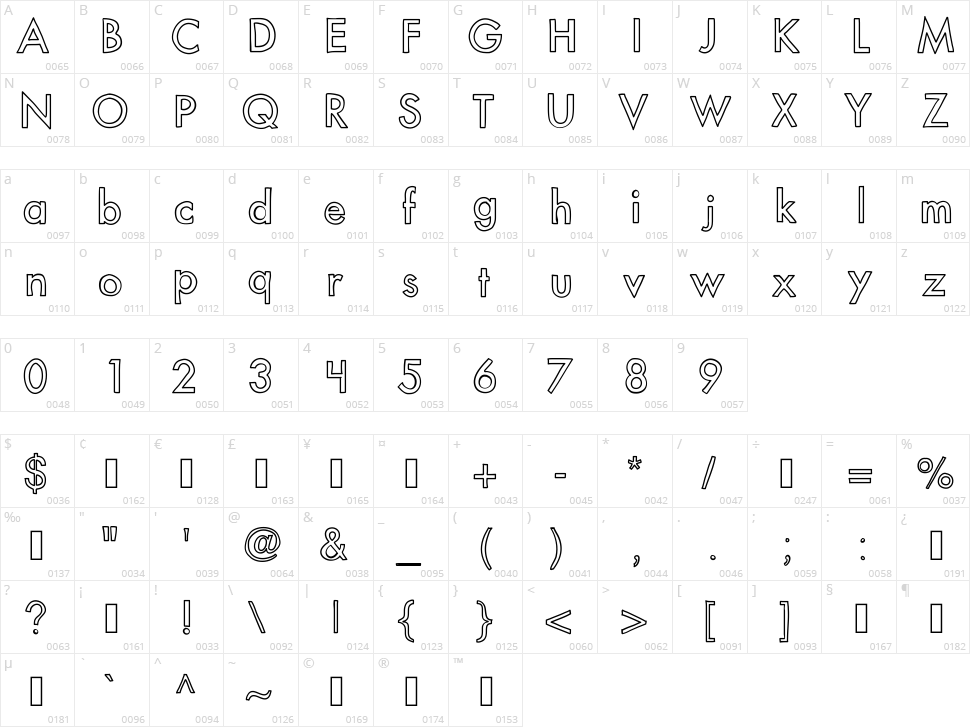 KB Out Of Towner Character Map