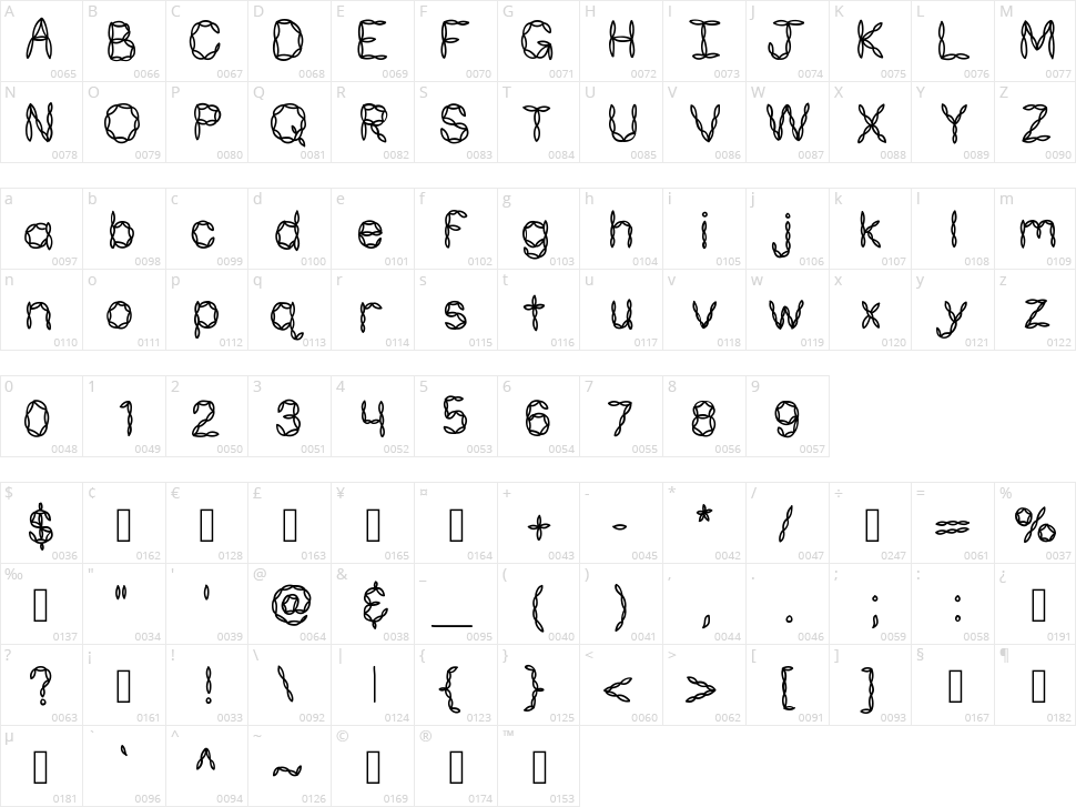 KB Pasta For Two Character Map