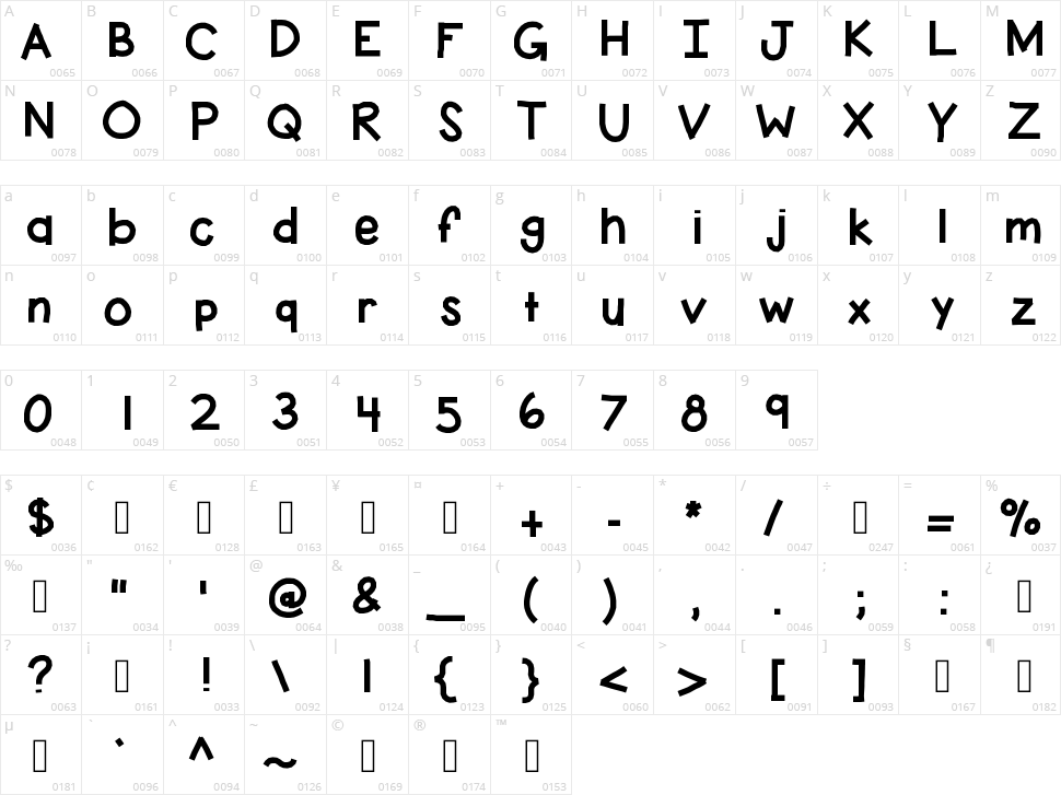 KB Pay The Lady Character Map