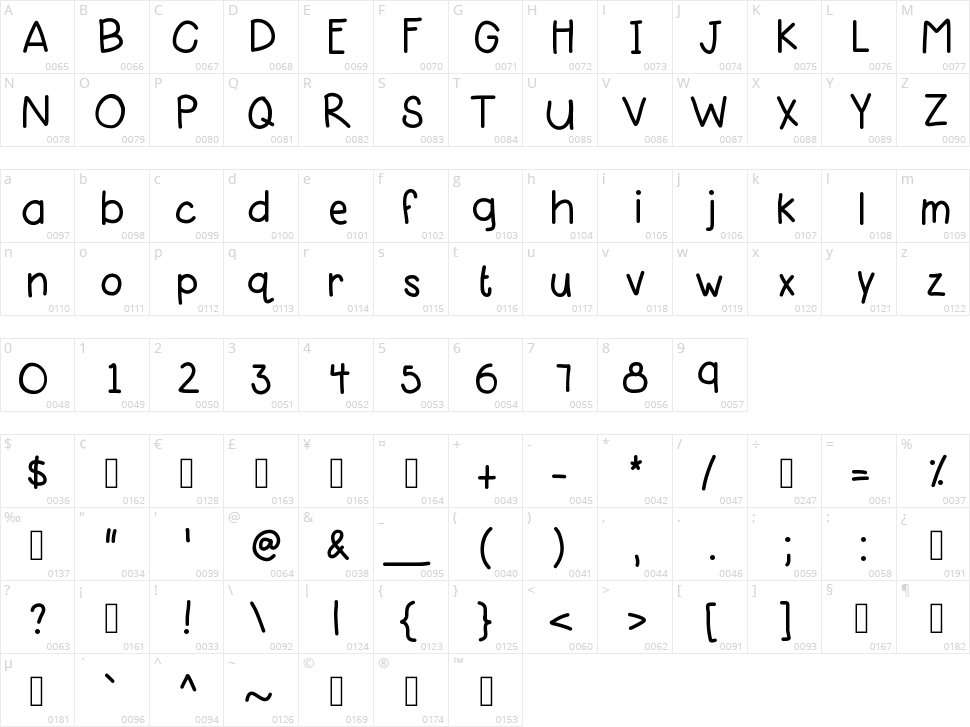 KB Pink Lipgloss Character Map