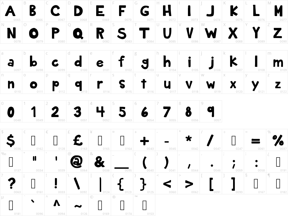 KB Planet Earth Character Map