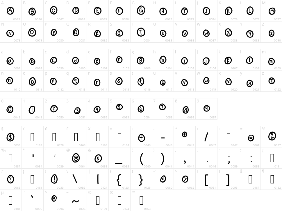 KB Pop The Bubbly Character Map