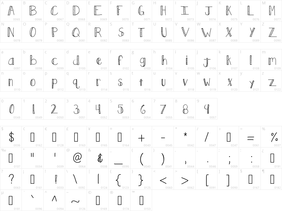 KB Push Character Map