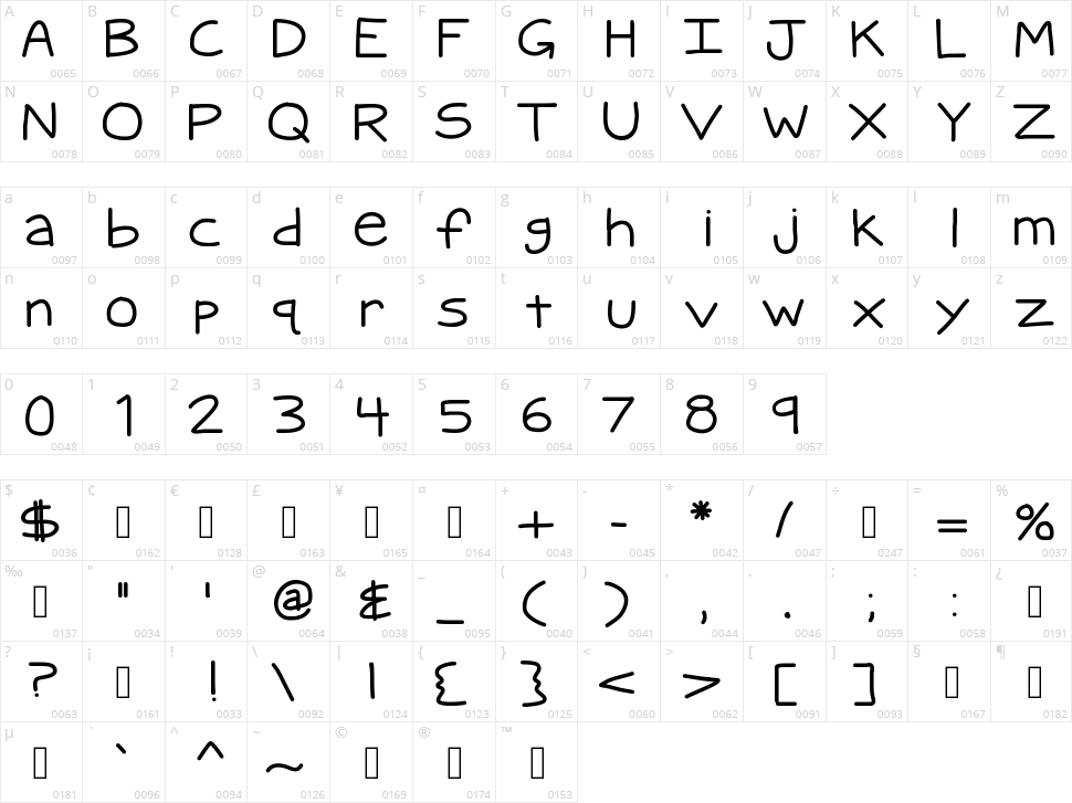KB Quipster Character Map