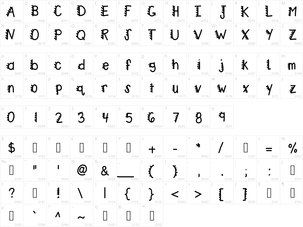 KB Racecars Character Map