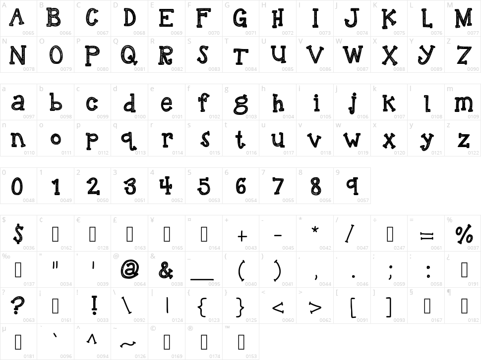 KB Reindeer Games Character Map