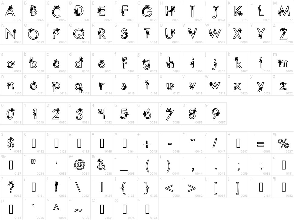 KB Ribbons And Bows Character Map