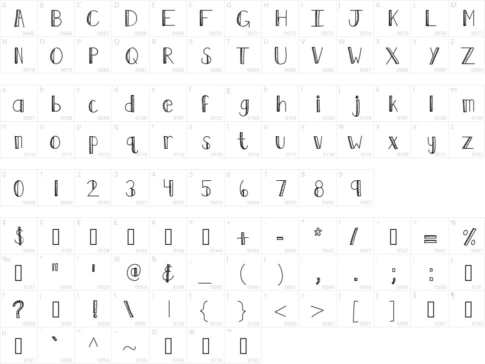 KB Ruffled Feathers Character Map