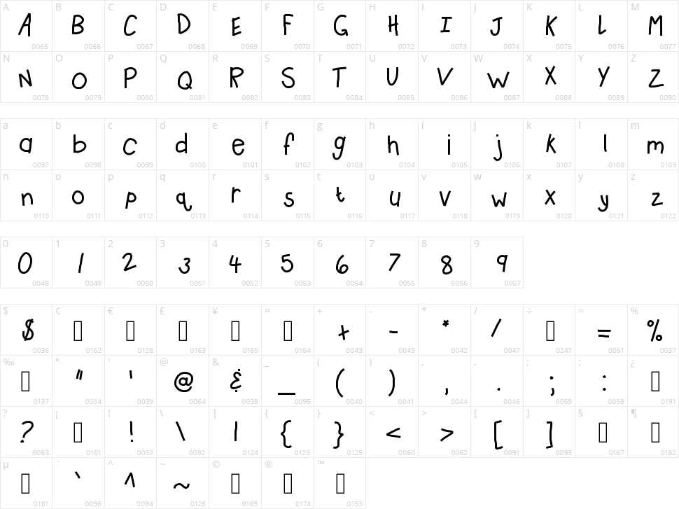 KB Saucey Lady Character Map