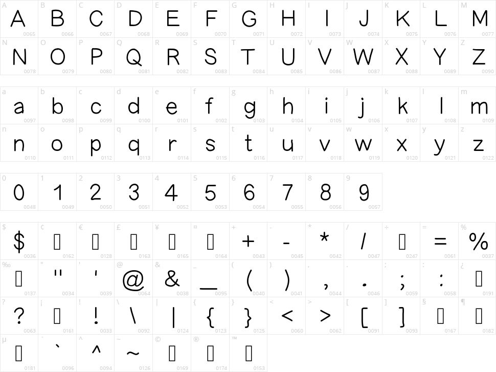 KB Scared Straight Character Map
