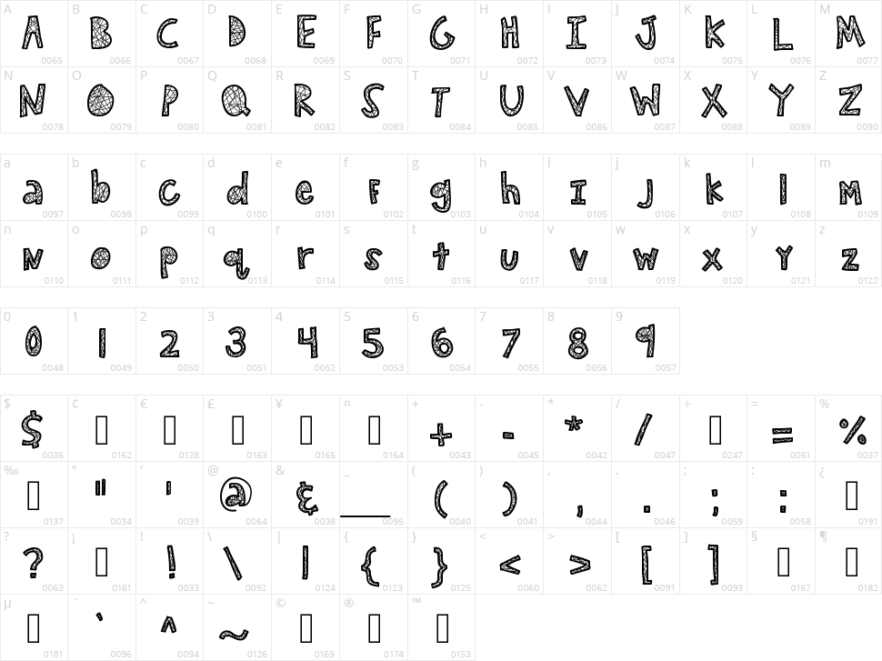 KB Secret Passage Character Map