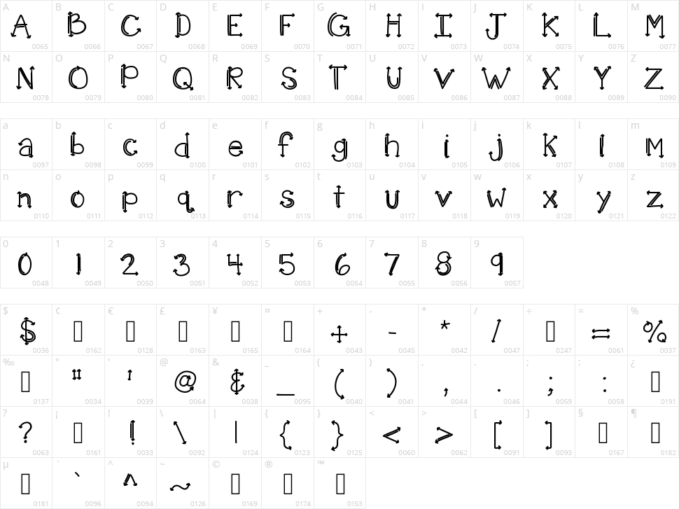 KB Shot In The Dark Character Map