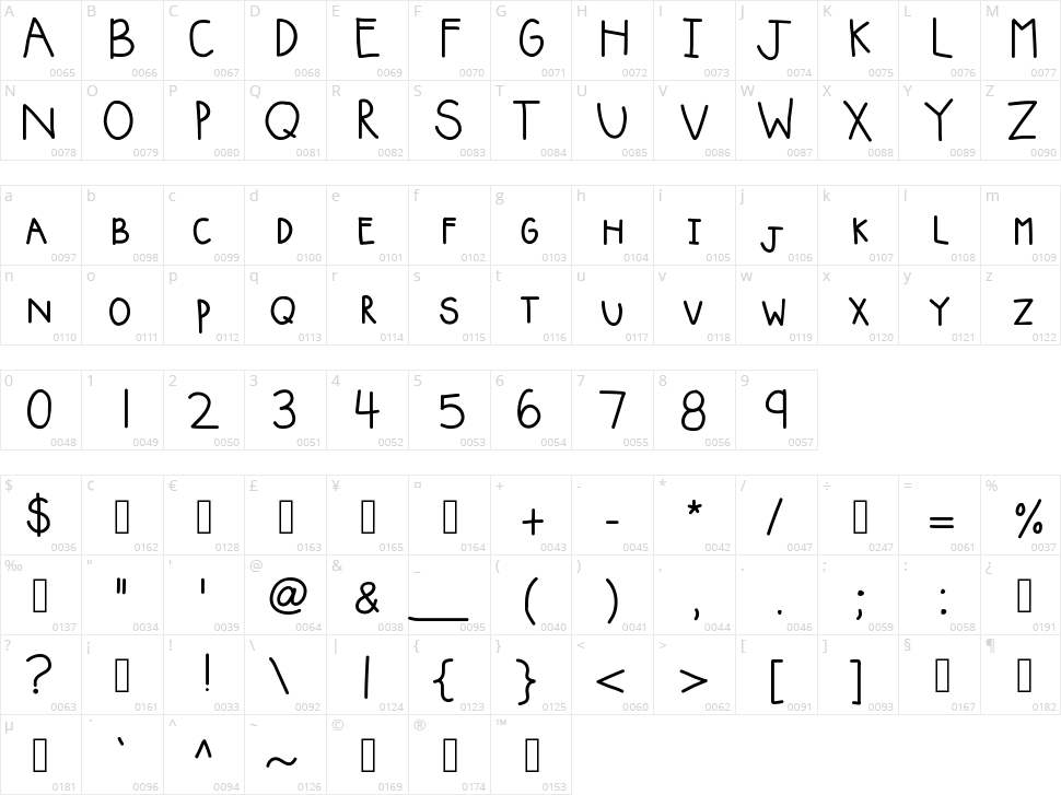 KB Squishy Blanket Character Map