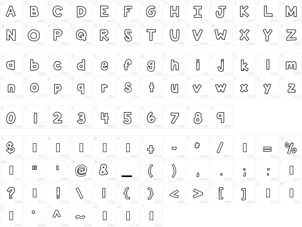 KB Stick to It Character Map