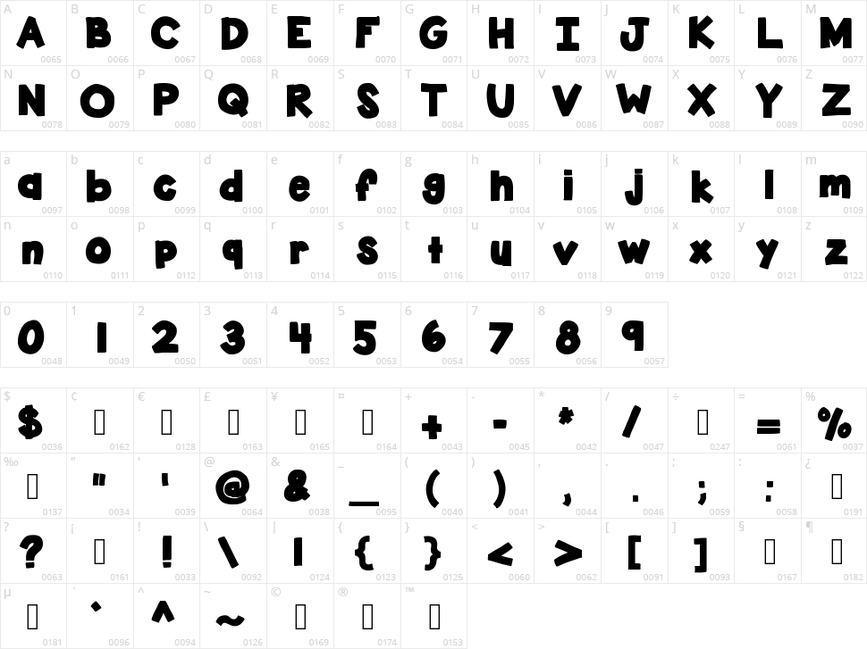 KB Stick To The Plan Character Map