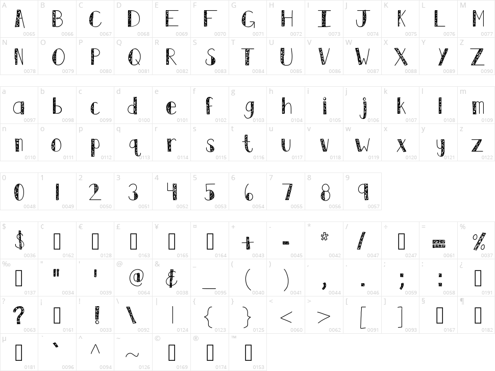 KB Swirl N Twirl Character Map
