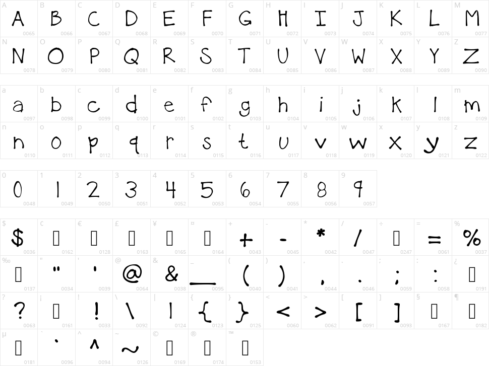 KB The Little Fella Character Map